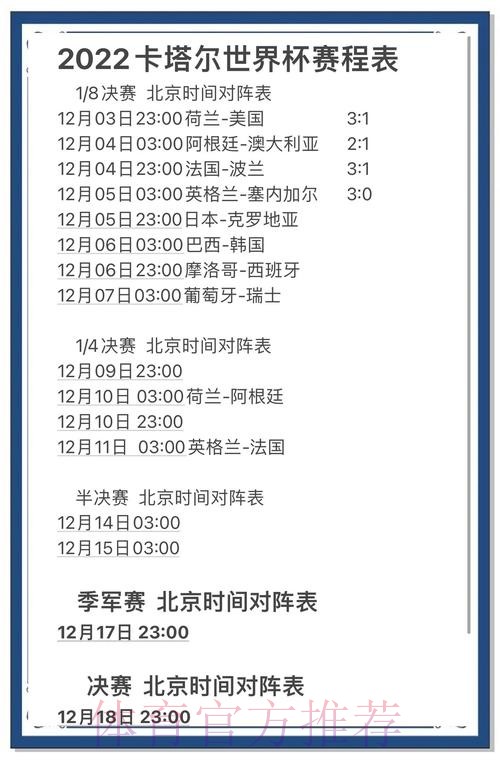 2022世界杯热门下注分析与预测
