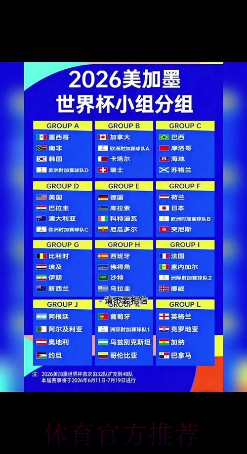 2026世界杯比分入口官网查询指南 2026世界杯比分入口官网查询指南