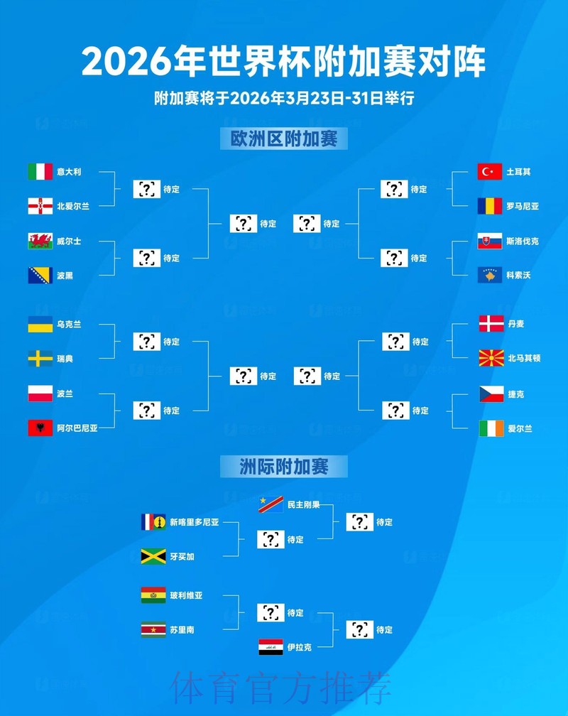 全面解析世界杯滚球分析入口地址